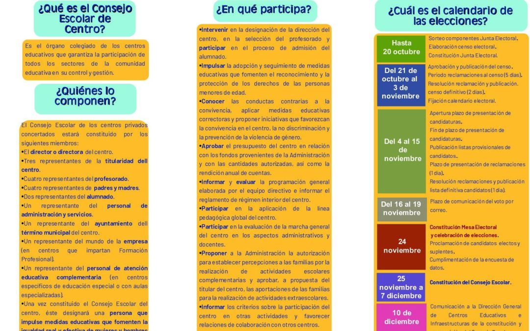 Triptico Elecciones Consejos Escolares concertados
