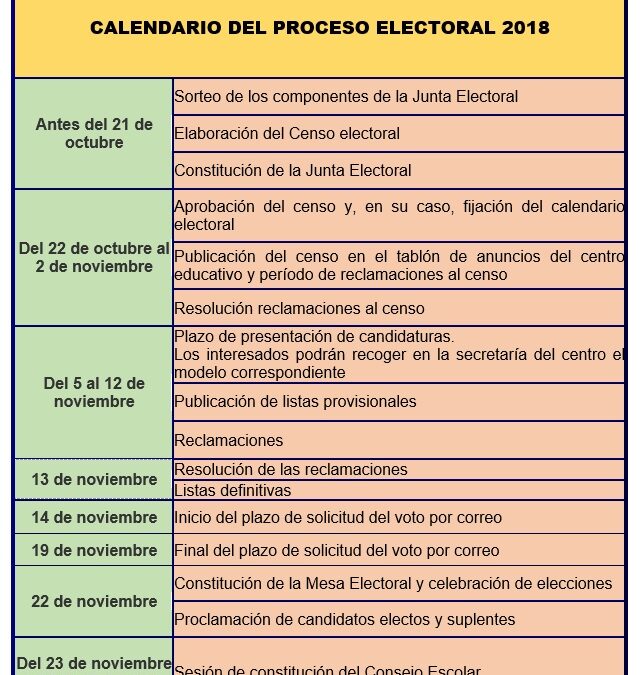 calendarioECE2018